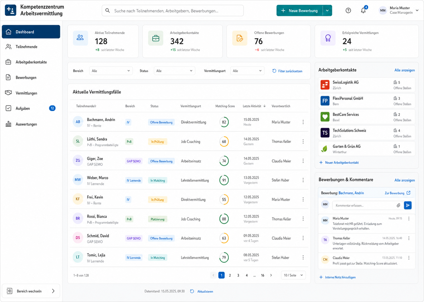 Dashboard-Konzept fuer Arbeitsvermittlung